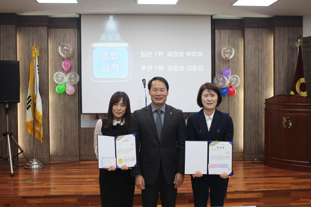 (23.12.28) 송년의밤 개최 시 우수직원 시상1.JPG